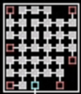 Ancient Temple Entrance beginner guide map