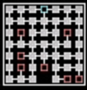 Bottomless Pit beginner guide map