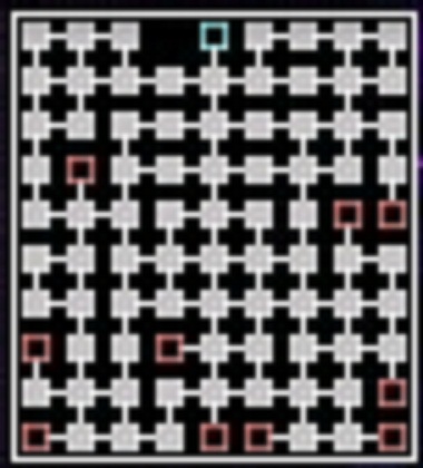 Corrupted Temple beginner guide map